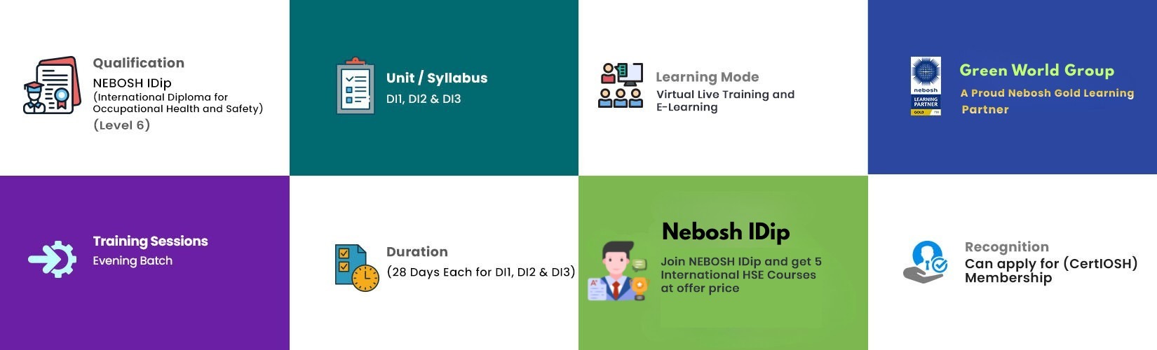 NEBOSH Level 6 International Diploma for Occupational Health and Safety Management Professionals (IDip)