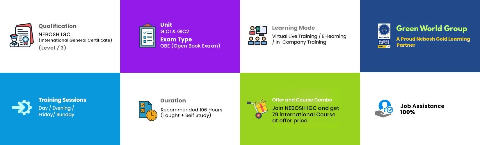 NEBOSH International General Certificate in Occupational Health and Safety (IGC)